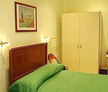 Tourist House Апарт-отель Рим